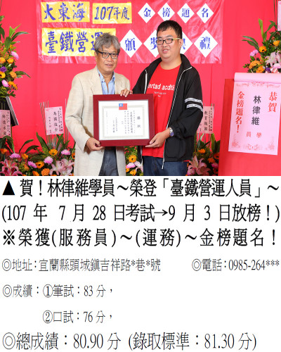 01_107年台鐵營運-林律維-8021